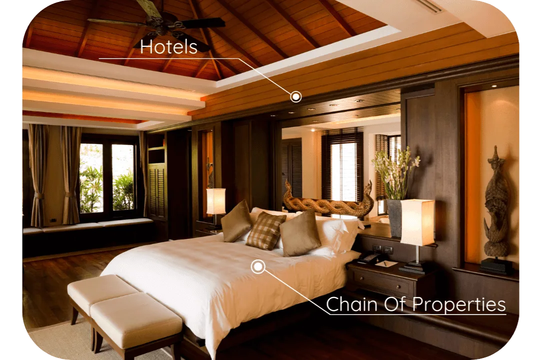 c-hotel